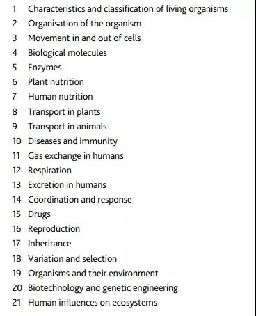 IGCSE生物大考在即，如何复习才能冲A*?内容图片_2