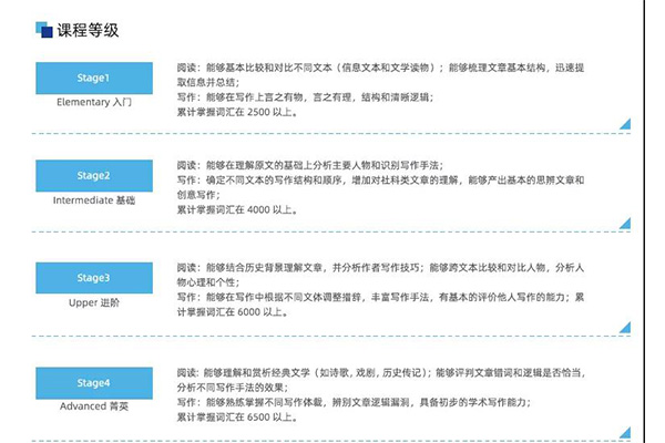 橡沐ELA 母语英语 给你一个浸入式语言环境内容图片_2