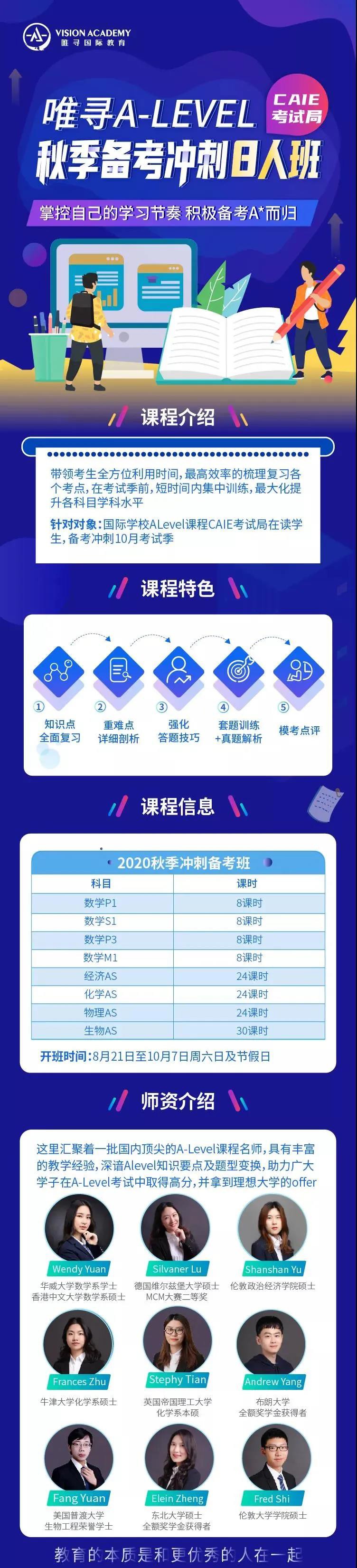 爱德思Alevel高数有哪些必考知识点，你真的了解吗？内容图片_13