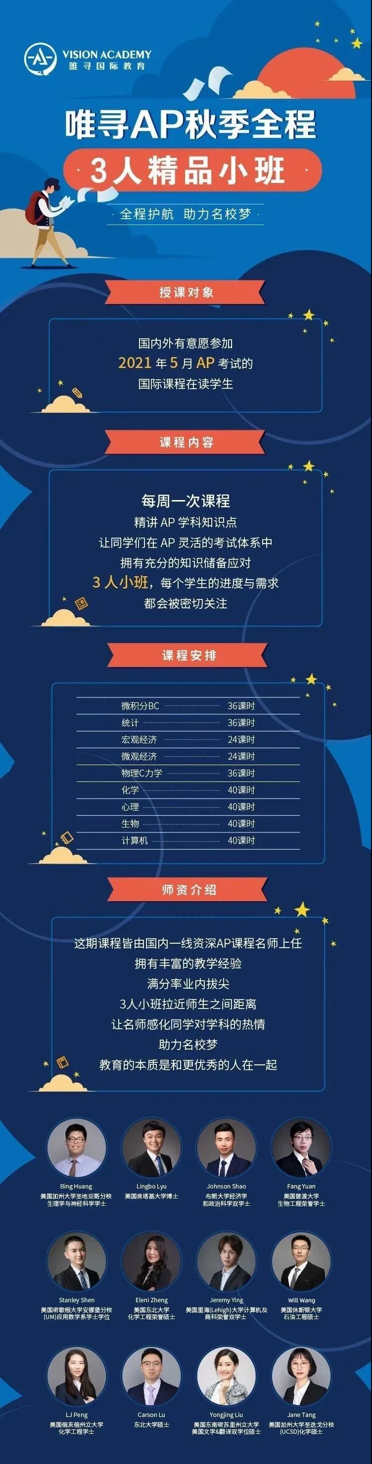 AP微观经济有哪些必考词汇？看这篇就够了内容图片_5