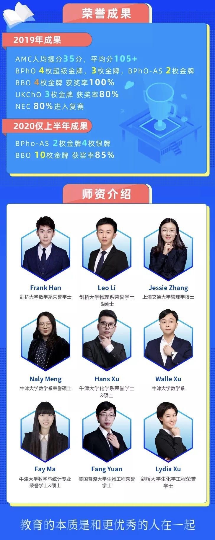 哪些竞赛可以被知名大学“直录”  BPhO竞赛 NEC AMC三巨头了解下内容图片_8