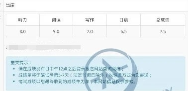如何克服雅思写作痛点？雅思写作8分的大神告诉你内容图片_10