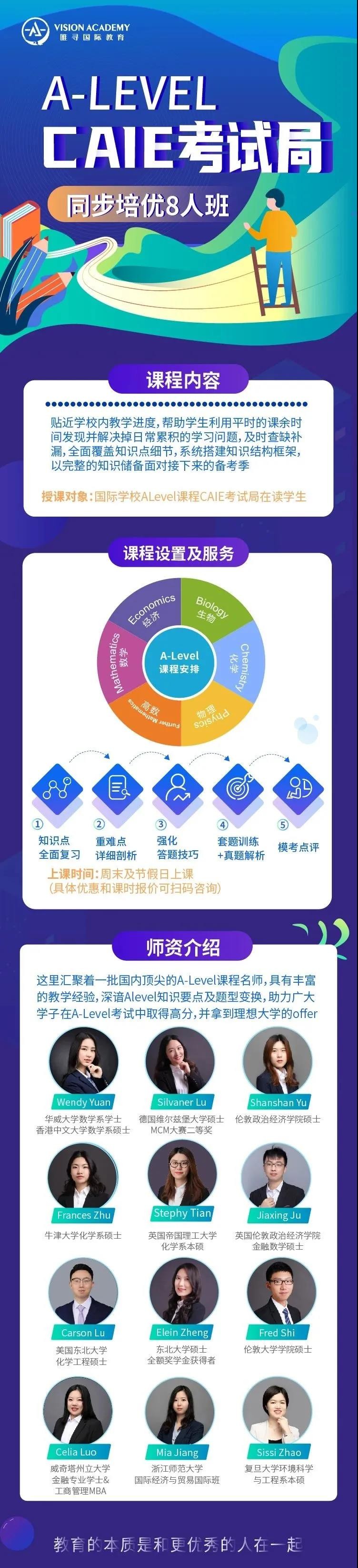 UCL哪个专业好申请 看看录取率42%的心理学系叭内容图片_9