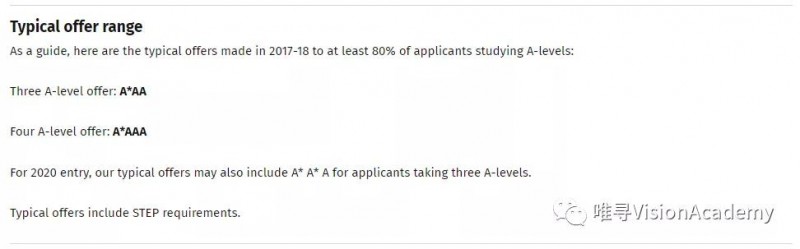 2020英国计算机专业Alevel录取要求内容图片_24