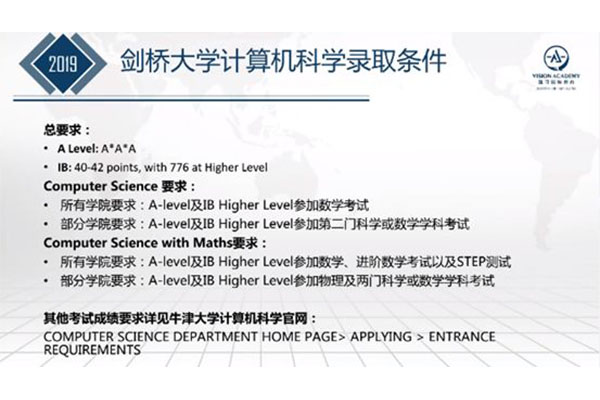 唯寻“专业”挖掘机 | 挖一挖“修电脑”的计算机专业内容图片_4