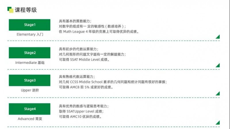 还有这种好事？给每个学员“私人订制”一所国际化“学校”内容图片_8