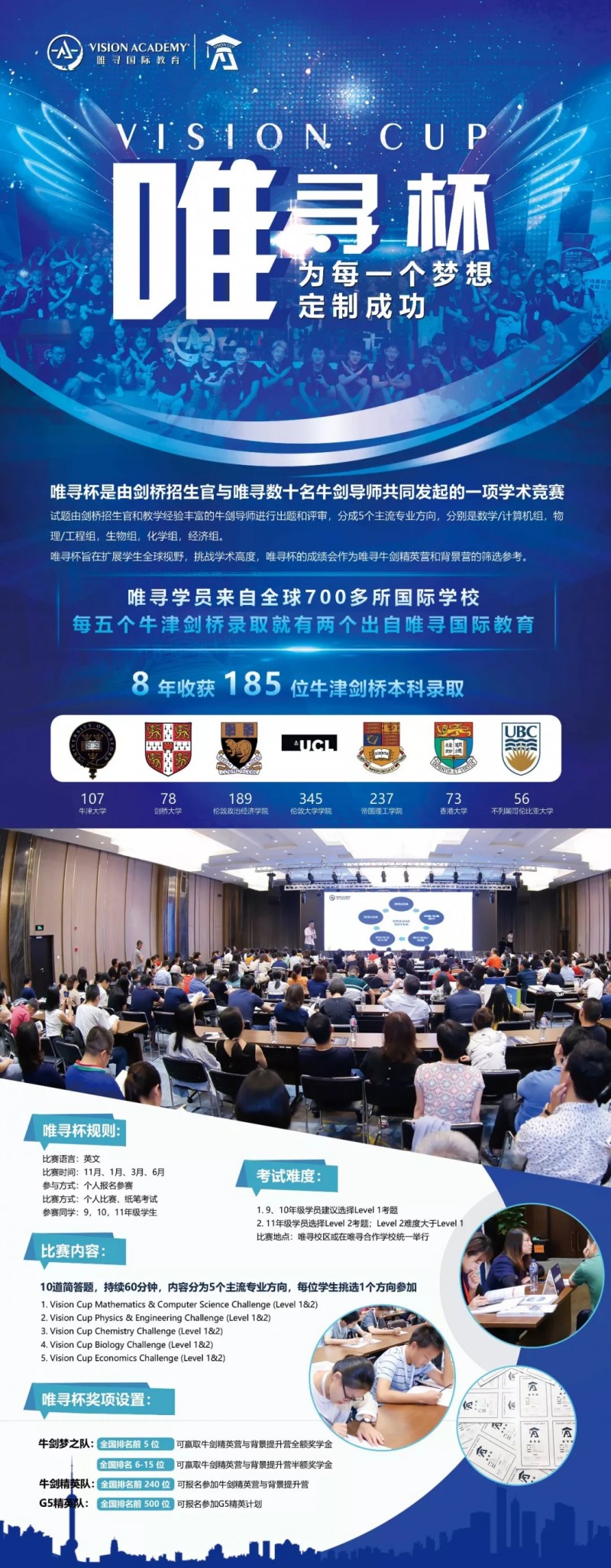 江湖招募令 唯寻杯邀您和牛剑藤校大佬做队友内容图片_3