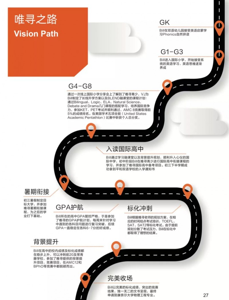 还有这种好事？给每个学员“私人订制”一所国际化“学校”内容图片_2