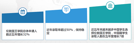 伦敦国王学院本科申请条件难吗 小G6不是说说而已内容图片_8