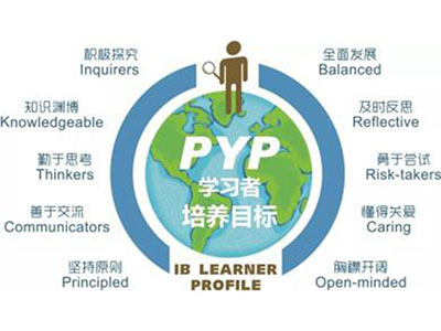 很前沿的IBPYP国际课程 能够给学员带来什么