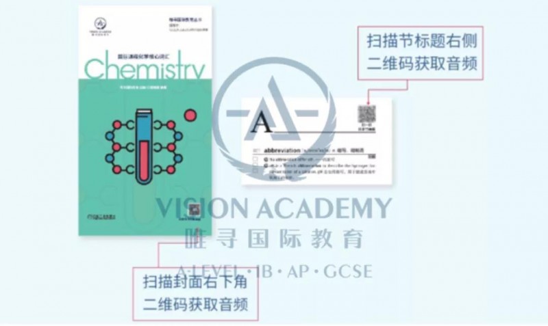 国际课程学员必备词汇书来了，适配ALEVEL、IB、AP三大体系内容图片_13