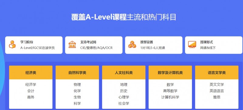 Edexcel考试局中ALEVEL历史考试范围解读内容图片_3
