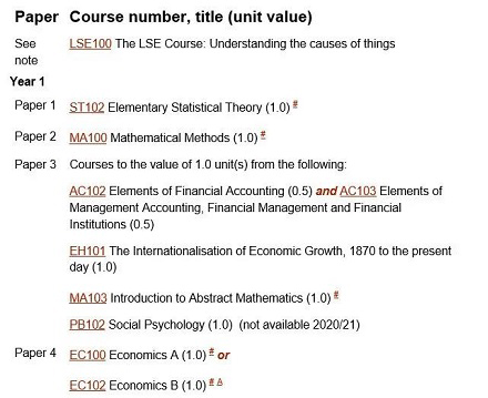 LSE精算专业怎么样怎么样 低门槛高收入的小众专业内容图片_4