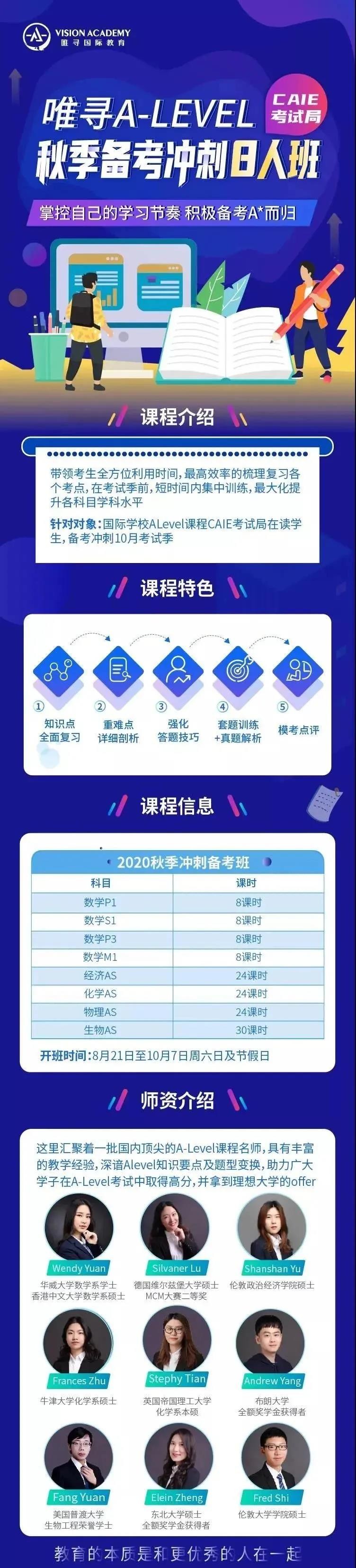 Alevel高数学习方法 想得A*的你赶紧收藏内容图片_3