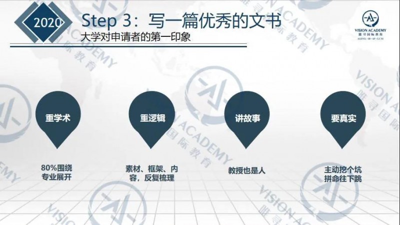 文书竞赛对申请大学的作用  永远比你想象中更大内容图片_2