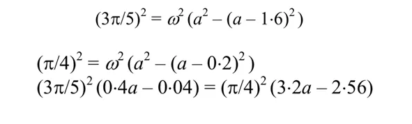 ALEVEL进阶数学重难点突击 简谐运动篇内容图片_6