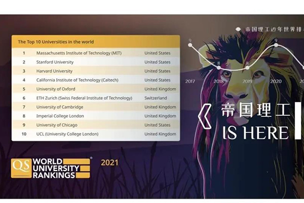 神仙学校帝国理工学院本科申请条件大公开内容图片_1