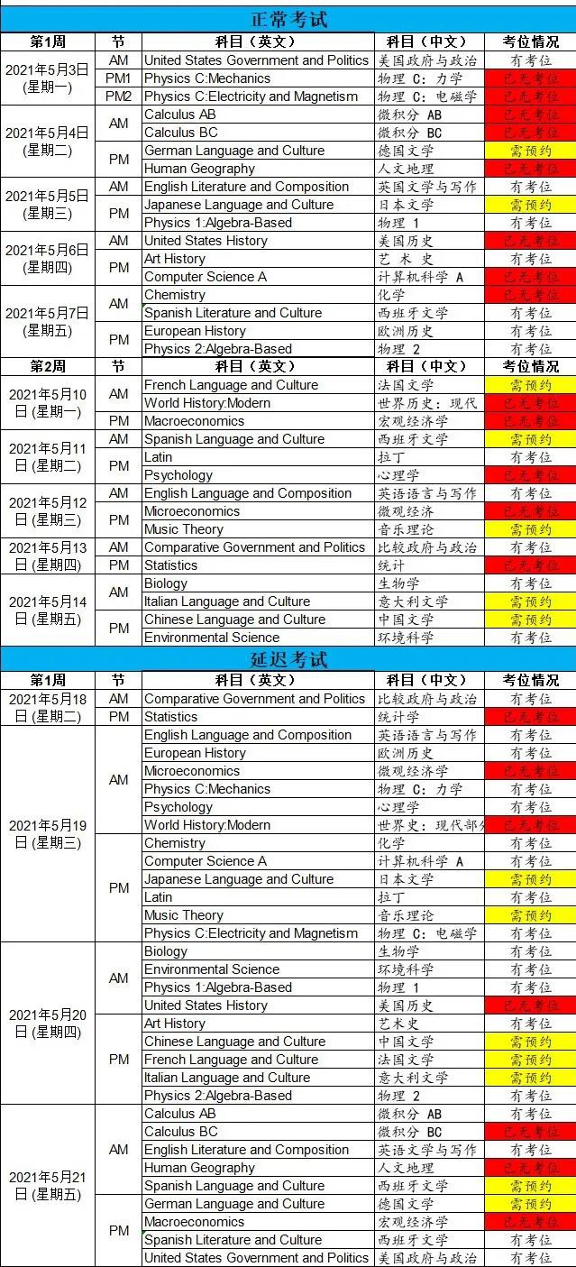 2021AP考试地点已爆满？不慌 还有PlanB内容图片_3