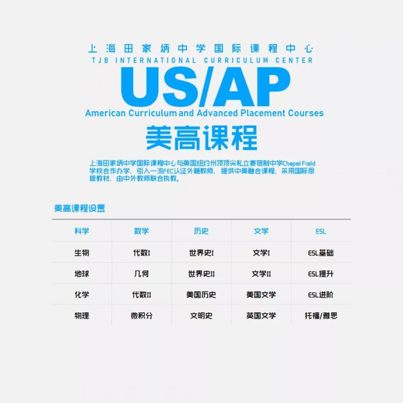 2021上海田家炳中学招生简章发布 来看看春招考试难度如何内容图片_3