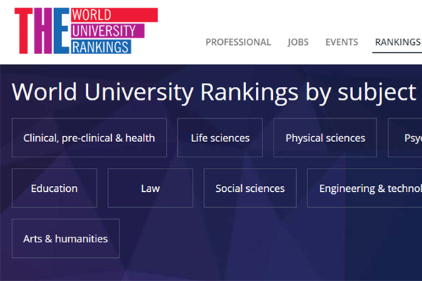 2021年新英国大学国际课程排名出炉 牛津大学计算机专业连续10年占据世界内容图片_1