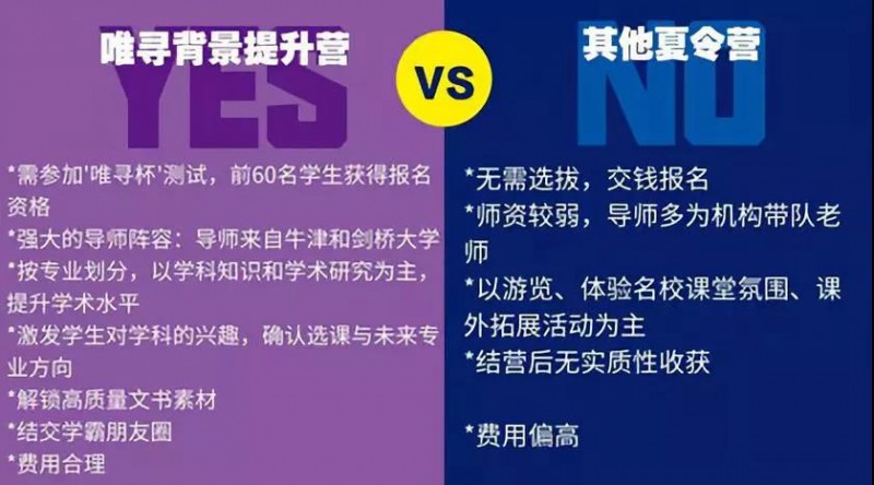 剑桥学姐告诉你 把握好summer vacation 2021剑桥申请稳赢内容图片_7