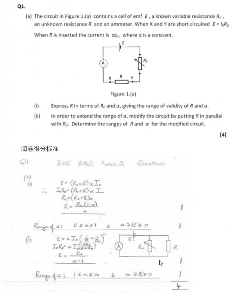  BPhO竞赛报名开启 牛剑G5的申请来啦内容图片_2
