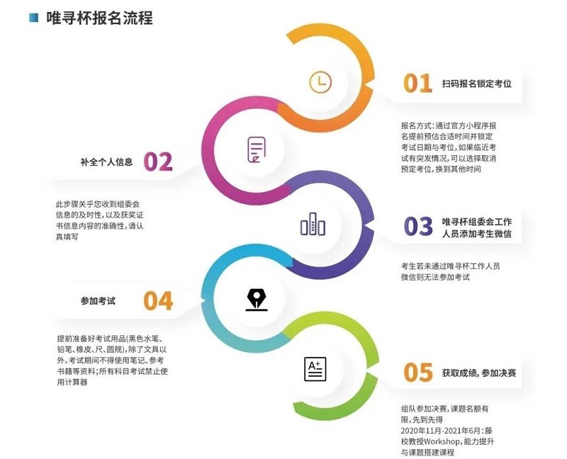 2021英美双申最看重的能力 原来是TA内容图片_4