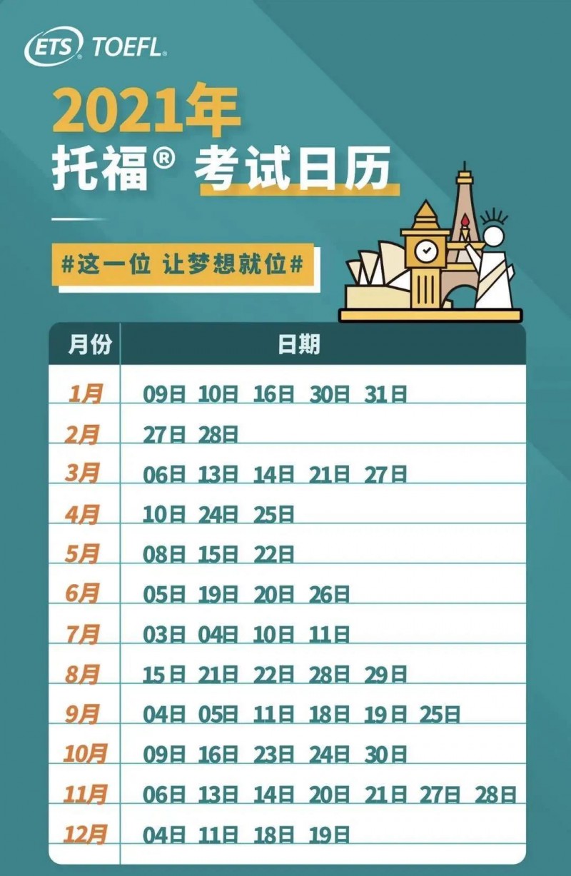 2021托福考试时间一览表已出 攻克听力短板的黄金时间已到内容图片_3