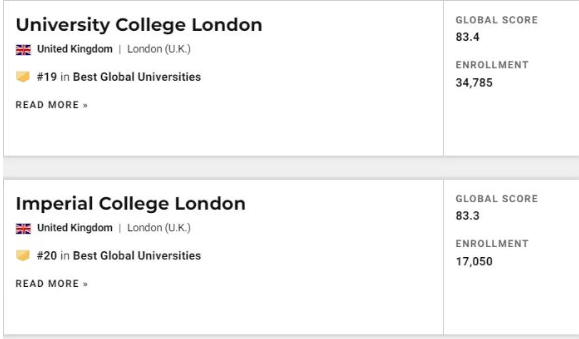2021爱丁堡大学世界排名发布 碾压LSE荣登全英TOP5内容图片_6