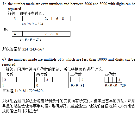 Alevel数学排列组合真题来了 拉近你与全A的距离内容图片_5
