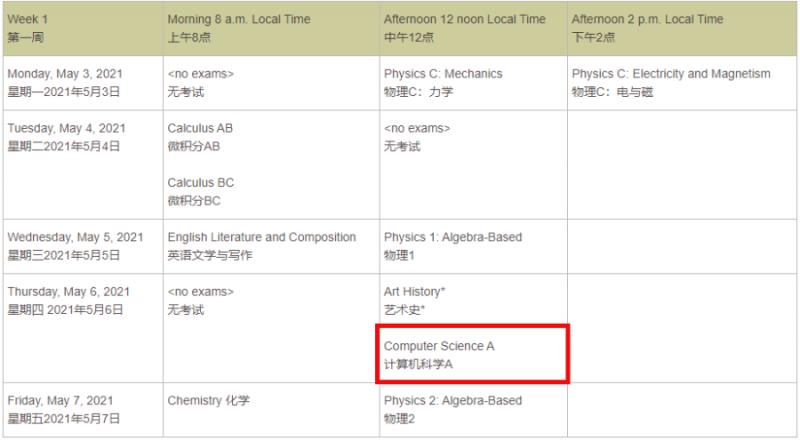 AP计算机科学A想考高分 那你了解过 2020年的APCS了吗内容图片_3