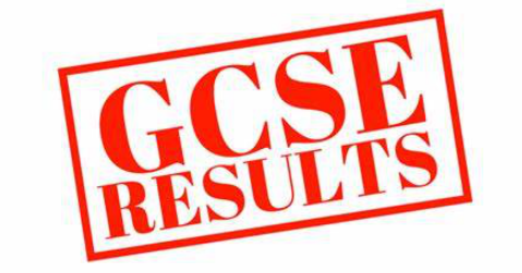 2020GCSE拿A率最高的国际课程是什么 A/7分率53%的物理内容图片_1