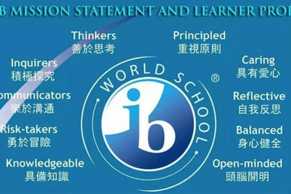 IB英语EE写作如何做研究？这篇教你在线进阶EE等级内容图片_1