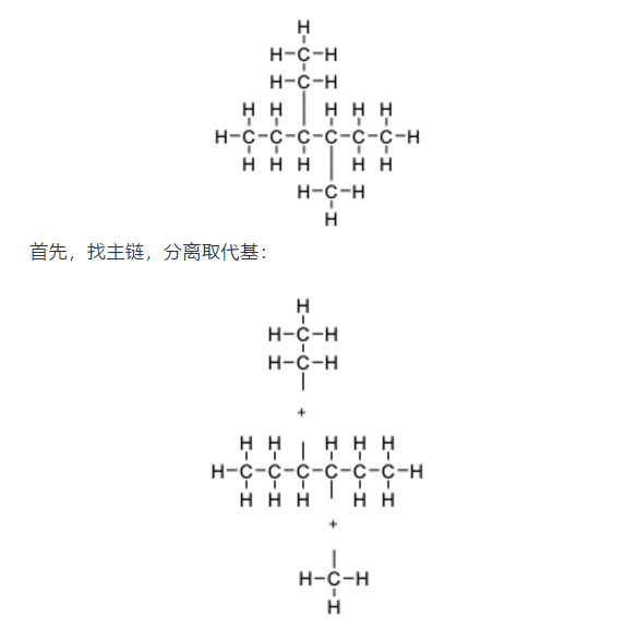IGCSE化学化合物命名5大方法  让你巧记从此不头秃内容图片_7