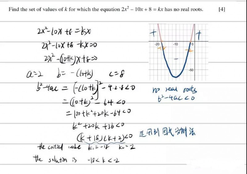 Alevel数学二次函数解法讲解   学会这3重函数题从此不用愁内容图片_7