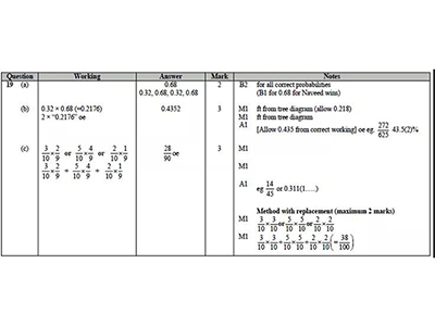 IGCSE数学概率题  记住这些公式想不做对都难