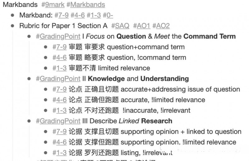 IB心理SL考什么 带得分技巧的考纲梳理来了内容图片_5