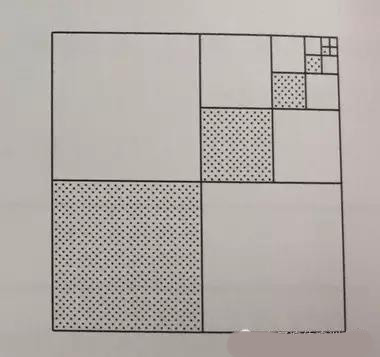 AMC数学竞赛面积类真题解析 面积题这样求准能拿奖内容图片_3