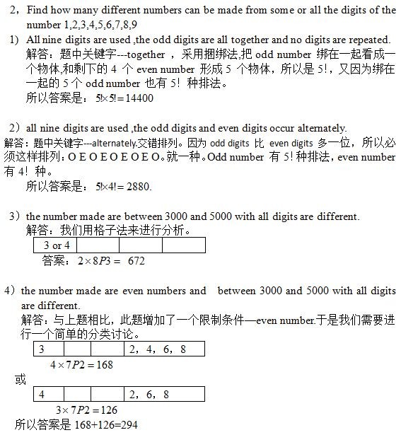 Alevel数学排列组合真题来了 拉近你与全A的距离内容图片_4