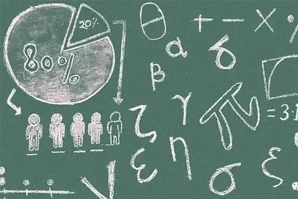 2021年AP微积分会考什么  满分学长告诉你这7个必考点内容图片_1