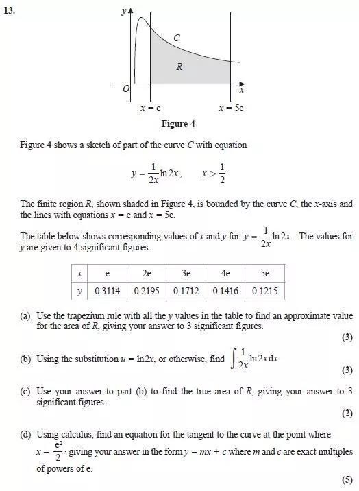 1道ALEVEL数学真题掌握一半微积分考点 还不快点进来看内容图片_2