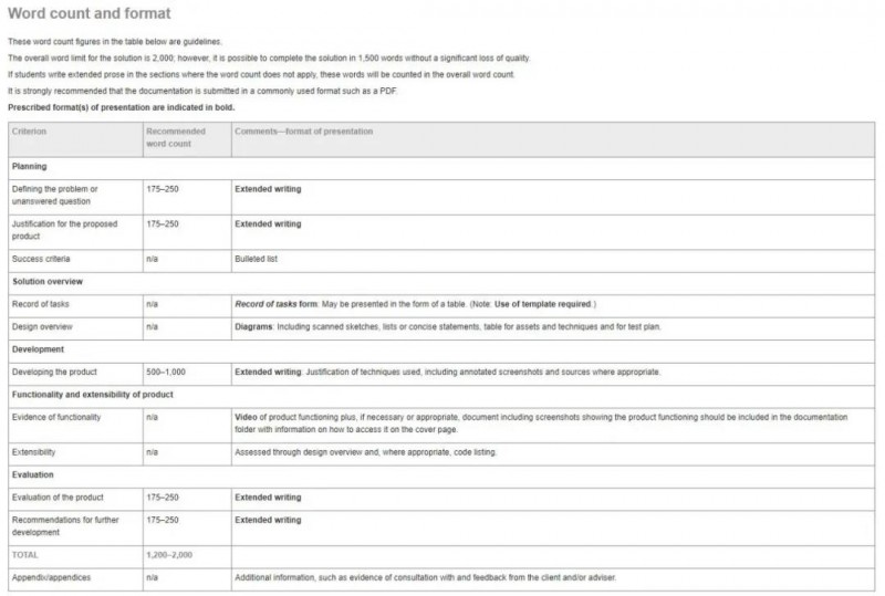 IB计算机学什么 学知识也学思维内容图片_6