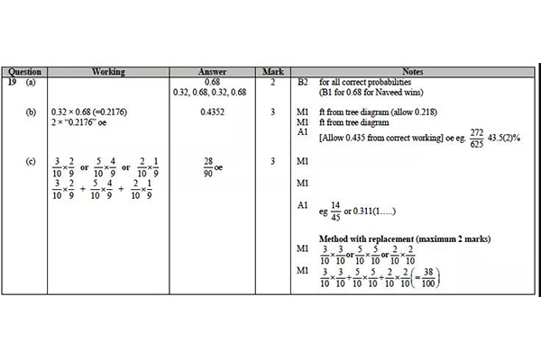 IGCSE数学概率题  记住这些公式想不做对都难内容图片_3