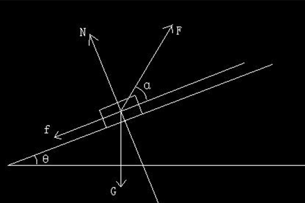 Alevel物理量子力学知识讲解 不熟悉的你还不赶紧来看内容图片_2
