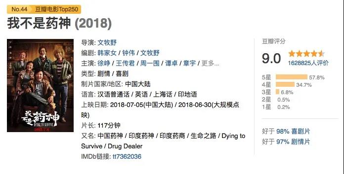 2021如何申请美国大学本科 “拍电影式申请”助力你一学就会内容图片_4