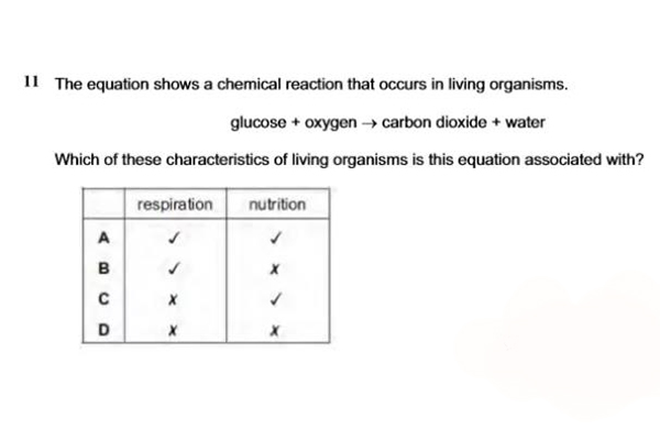 IGCSE生物考点之nutrition真题讲解  注意前方有大量出题陷阱内容图片_1