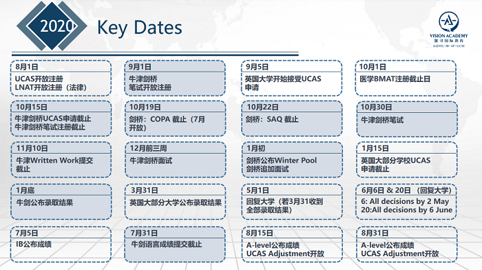 2021年能出国留学吗 来看看教育部的新留学风向标吧内容图片_11