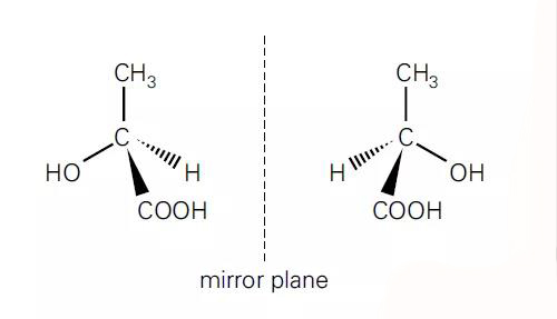 Alevel化学知识点梳理之有机化学结构介绍 各种简式别再傻傻分不清楚了内容图片_5