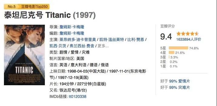 2021如何申请美国大学本科 “拍电影式申请”助力你一学就会内容图片_7