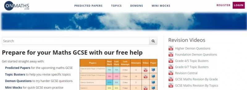 有哪些值得看的IGCSE数学网课  这备受欢迎的8大网站IG学员不可不知内容图片_1